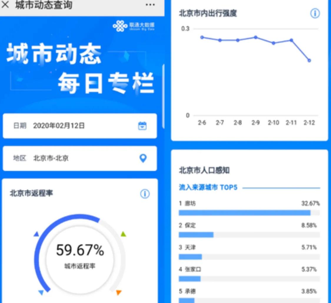 中風(fēng)險地區(qū)查詢最新信息，疫情下的風(fēng)險等級與防控措施，疫情下中風(fēng)險地區(qū)最新信息及風(fēng)險等級與防控措施概覽