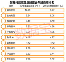 最新上市股票，探索2019年股市新星，探索最新上市股票，揭秘2019年股市新星風(fēng)采