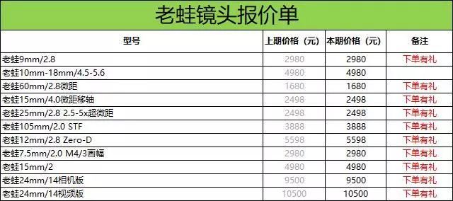 2024年資料免費(fèi)大全,穩(wěn)定評(píng)估計(jì)劃_粉絲款32.109