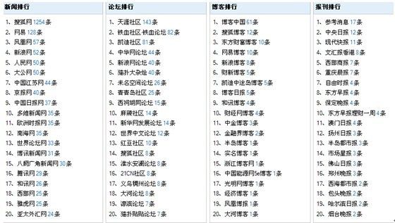 新澳六開獎結(jié)果2024開獎記錄,經(jīng)典解釋落實_升級版6.33