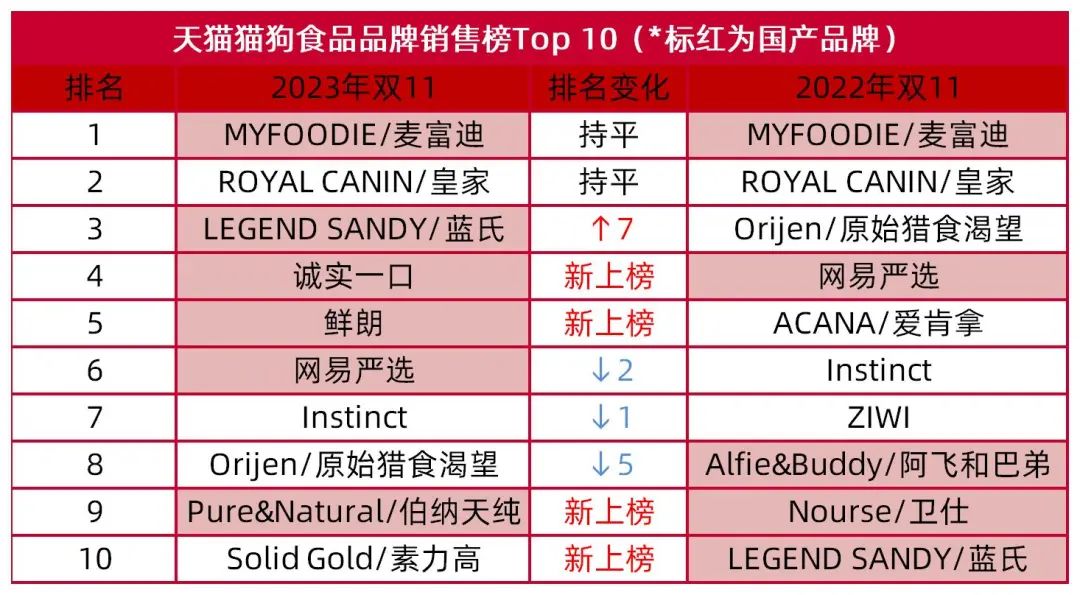 2024新澳天天彩資料免費提供,完善的執(zhí)行機制分析_SP75.470