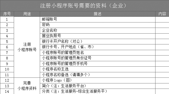 2024全年資料免費(fèi)大全功能,標(biāo)準(zhǔn)化程序評(píng)估_SP70.388