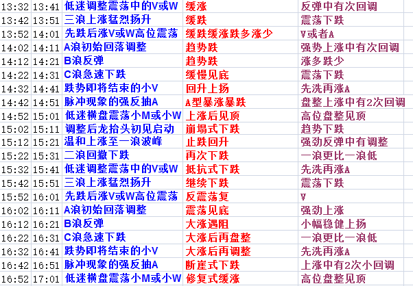 2024年天天彩資料免費大全,重要性解釋落實方法_HD38.32.12