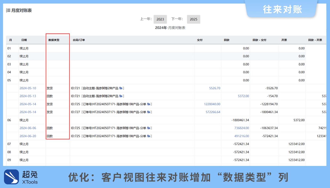 新澳開獎歷史記錄查詢,全面解析數(shù)據(jù)執(zhí)行_KP19.860