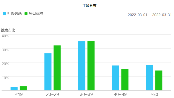 今晚王中王資料圖,深度數(shù)據(jù)解析應(yīng)用_粉絲款41.92