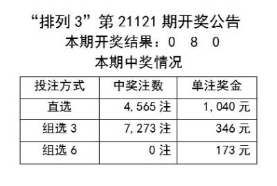 2024年新澳開獎結(jié)果,數(shù)據(jù)解析設(shè)計導(dǎo)向_X版17.385