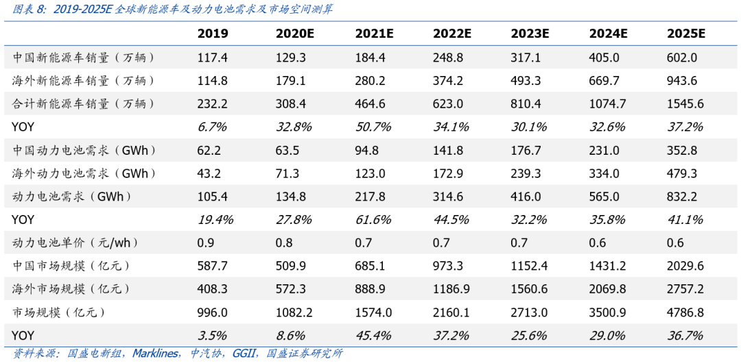 2024年澳門大全免費金鎖匙,戰(zhàn)略優(yōu)化方案_試用版61.220