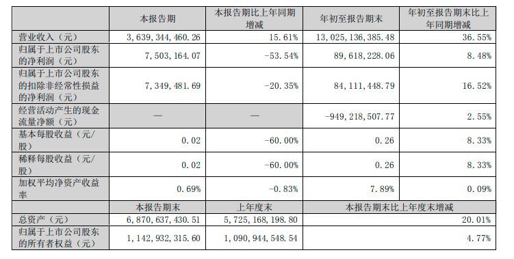 澳門江左梅郎資料論壇,實(shí)地考察數(shù)據(jù)策略_MR53.750