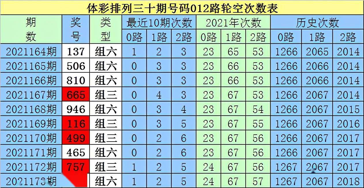 白小姐一肖一碼100準(zhǔn),調(diào)整方案執(zhí)行細(xì)節(jié)_挑戰(zhàn)款71.818