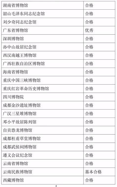 新澳門天天開獎資料大全,連貫評估執(zhí)行_旗艦款63.517