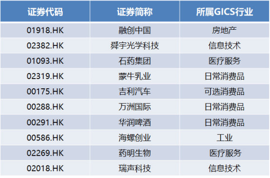 香港三期內(nèi)必開一肖,最新正品解答落實(shí)_標(biāo)準(zhǔn)版90.65.32