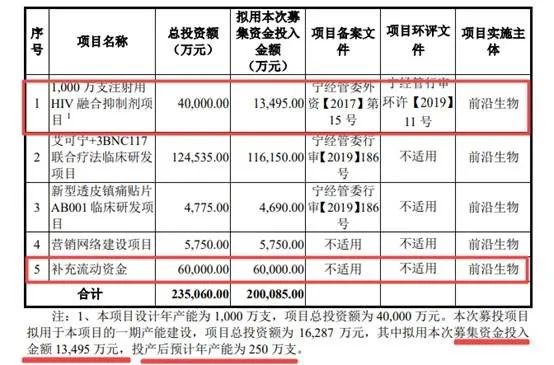 揭秘提升2024一碼一肖,100%精準(zhǔn),前沿解讀說明_粉絲版22.952