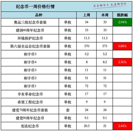 2024年新澳開獎(jiǎng)結(jié)果+開獎(jiǎng)記錄,決策資料解析說明_黃金版23.539