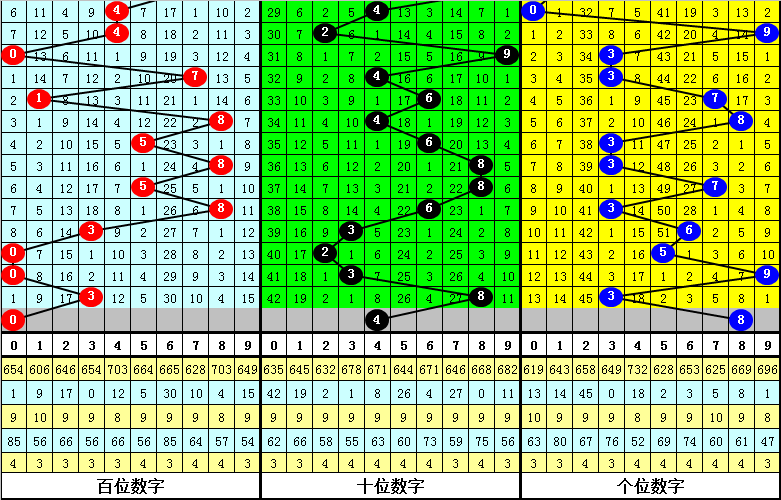 今晚必中一肖一碼四不像,可靠計(jì)劃執(zhí)行策略_Advanced65.12