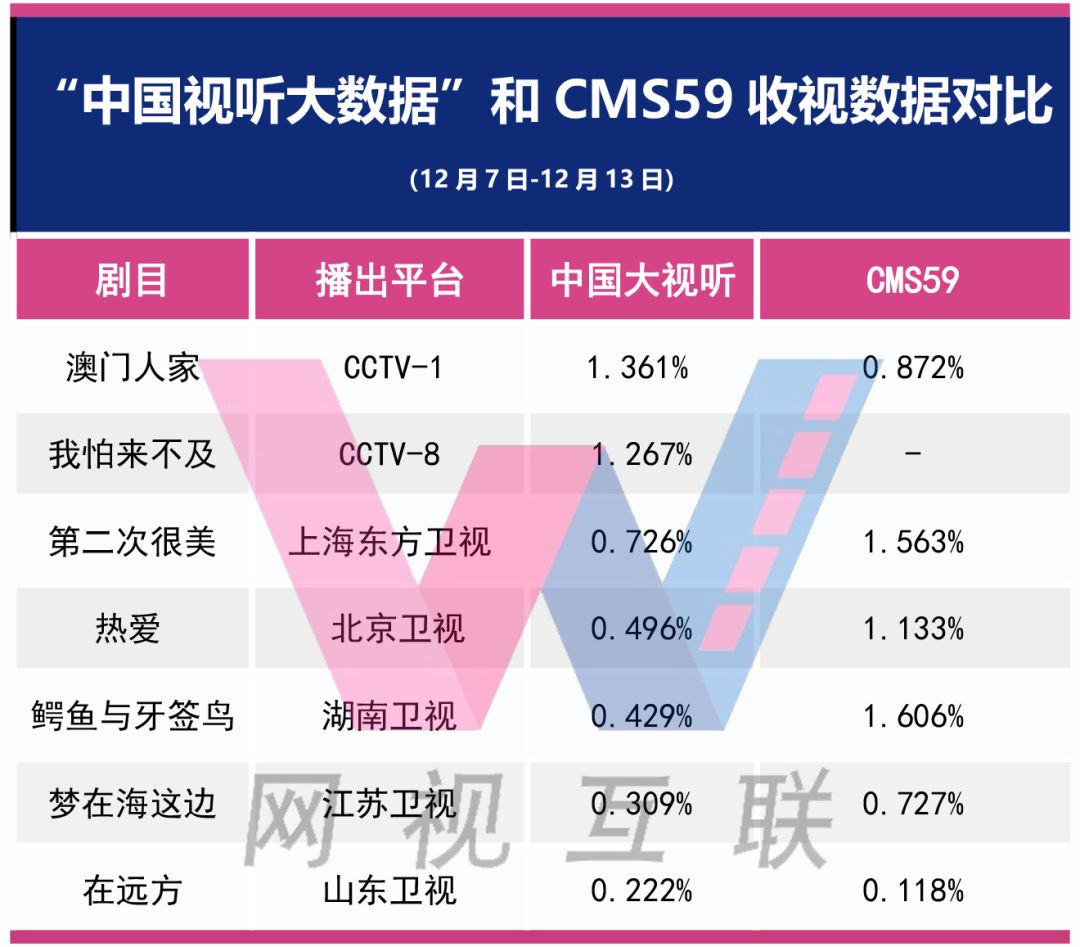 新澳今天最新資料,深層數(shù)據(jù)執(zhí)行策略_至尊版66.134