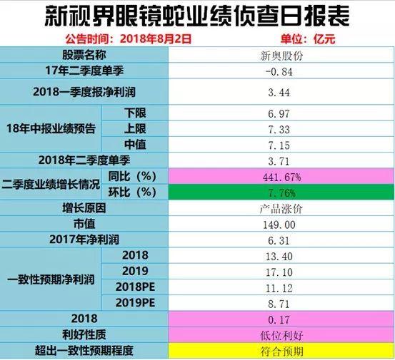 2024新奧歷史開獎結(jié)果查詢澳門六,適用性執(zhí)行方案_Superior97.16