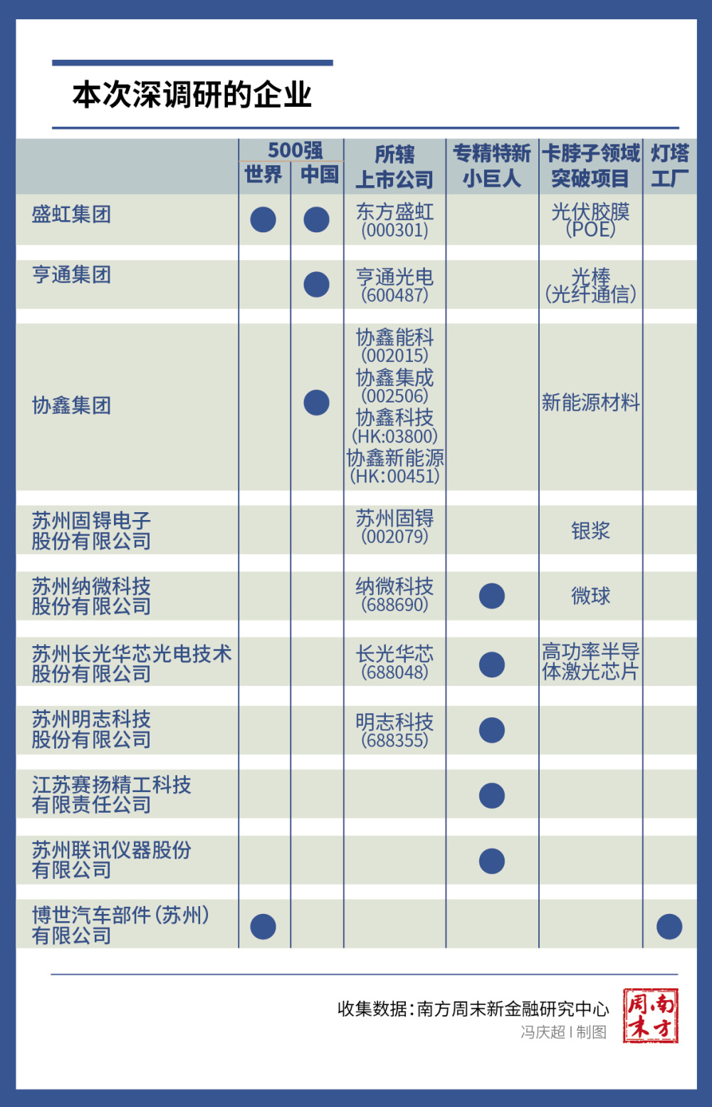 六和彩資料有哪些網(wǎng)址可以看,實(shí)地分析驗(yàn)證數(shù)據(jù)_8K77.499