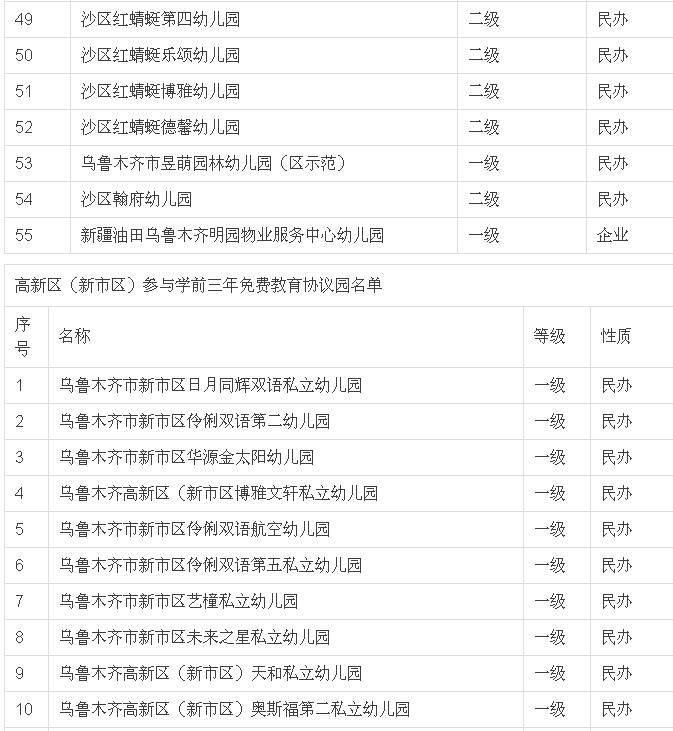 新奧門特免費資料大全198期,高效實施方法解析_豪華版180.300