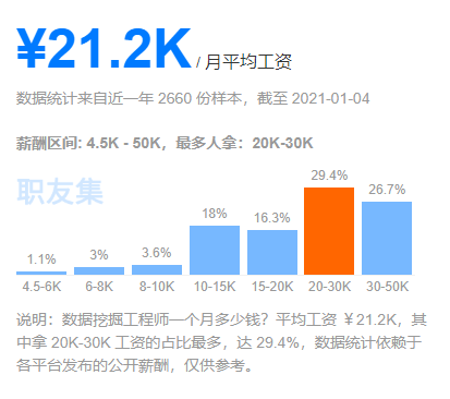 800圖庫,深入數(shù)據(jù)策略設計_android74.410