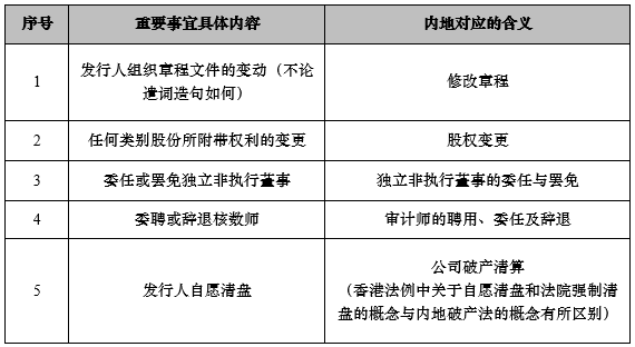 2024新奧開(kāi)碼結(jié)果,機(jī)構(gòu)預(yù)測(cè)解釋落實(shí)方法_PalmOS66.262