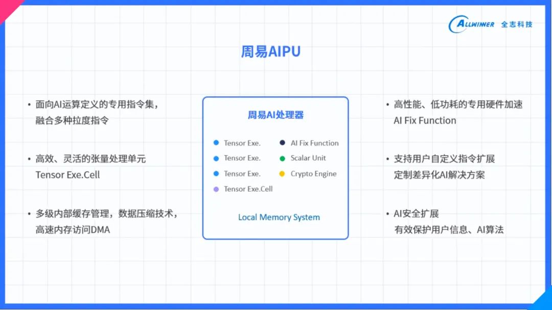 新澳門開獎結(jié)果+開獎記錄 - 百度,經(jīng)典案例解釋定義_Harmony款65.417