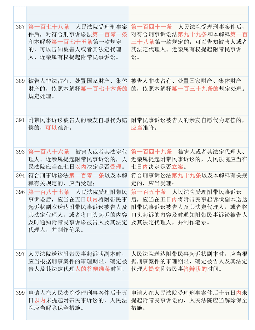 黃大仙三肖三碼必中一是澳門(mén),確保成語(yǔ)解釋落實(shí)的問(wèn)題_yShop30.807