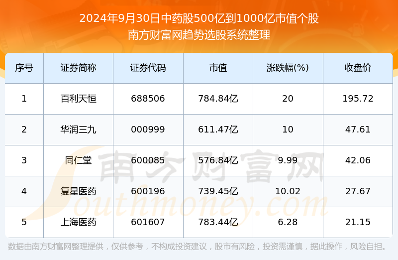 揭秘提升2024一碼一肖,100%精準(zhǔn),準(zhǔn)確資料解釋落實(shí)_旗艦款82.719