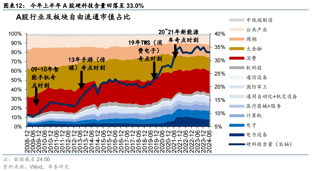 2024澳門最精準(zhǔn)跑狗圖,安全性執(zhí)行策略_戰(zhàn)略版42.405