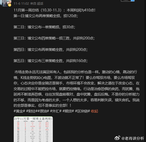 一白小姐一一肖必中特,科學(xué)依據(jù)解釋定義_HDR60.964