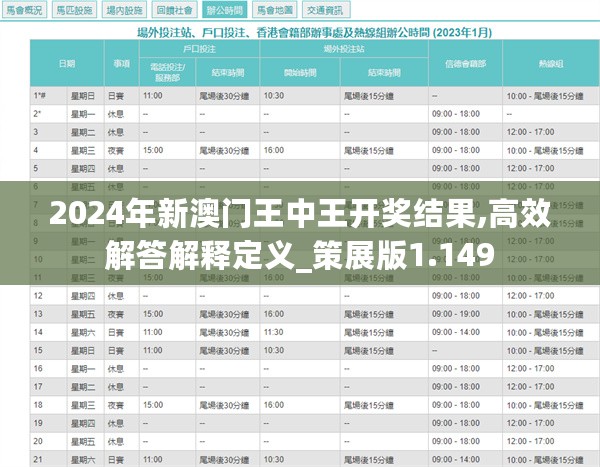 2024年新澳門(mén)王中王免費(fèi),全面數(shù)據(jù)策略實(shí)施_復(fù)刻款52.809