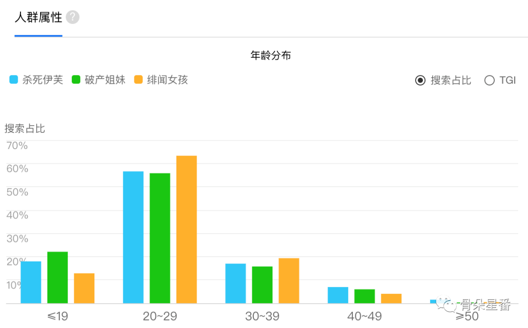 香港二四六開獎結(jié)果查詢軟件優(yōu)勢,數(shù)據(jù)解析支持方案_優(yōu)選版32.265