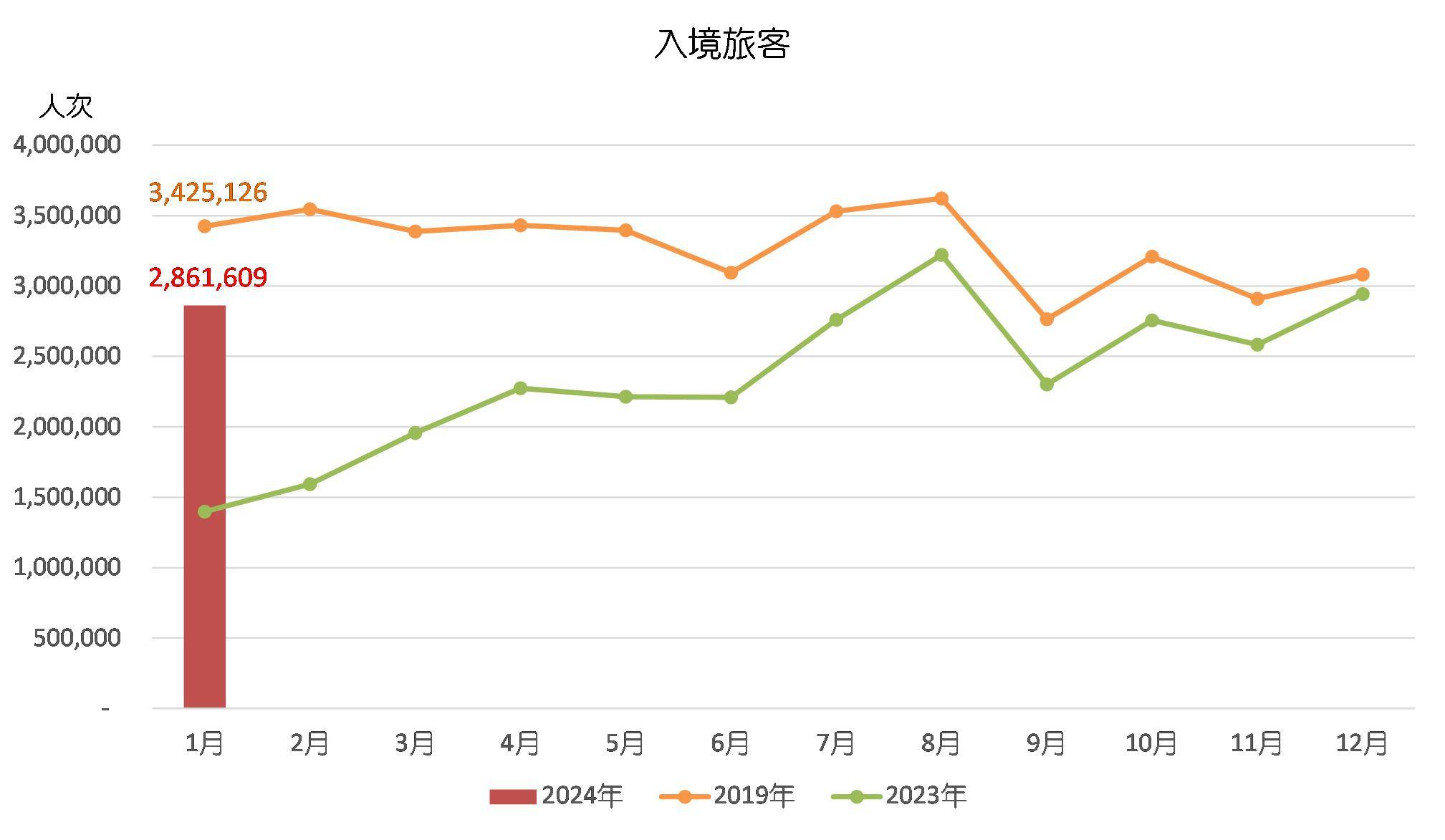 2024澳門開獎結(jié)果記錄,實地執(zhí)行數(shù)據(jù)分析_XP57.491