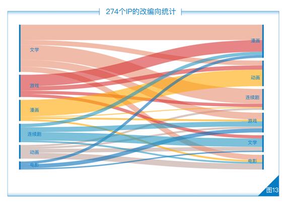 澳門一肖一碼100%精準的背景故事,全面數(shù)據(jù)應用分析_網(wǎng)頁版16.170