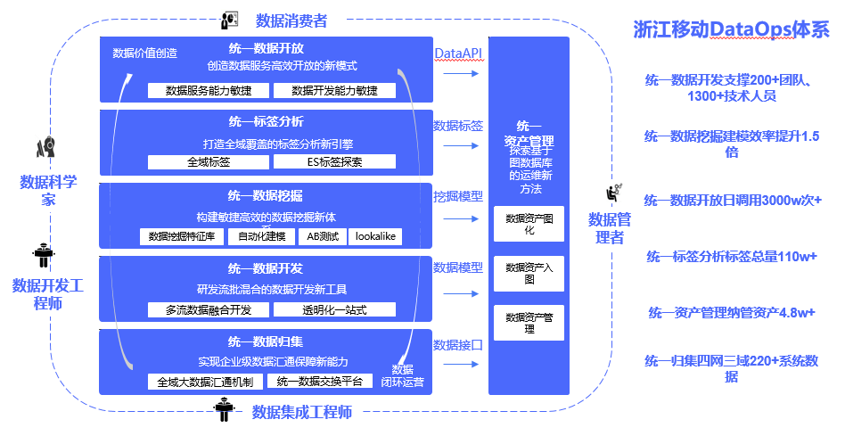 新澳特瑪內(nèi)部資料,實(shí)地驗(yàn)證分析數(shù)據(jù)_交互版66.631