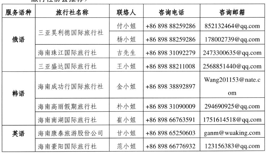 澳門正版免費(fèi)全年資料大全旅游團(tuán),精細(xì)評(píng)估說明_XT63.561