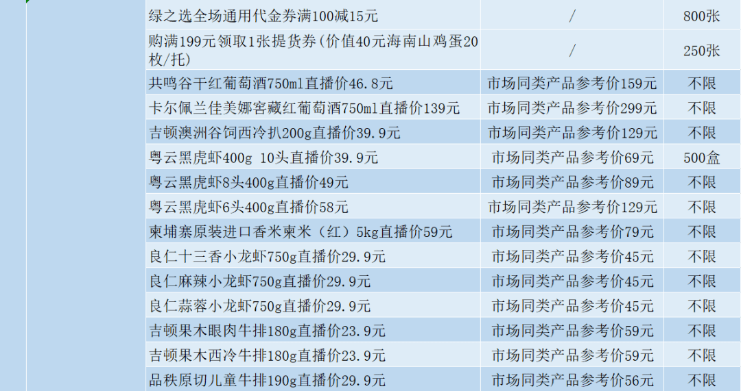 今晚新澳門開獎結(jié)果查詢9+,靈活性計劃實施_The74.245