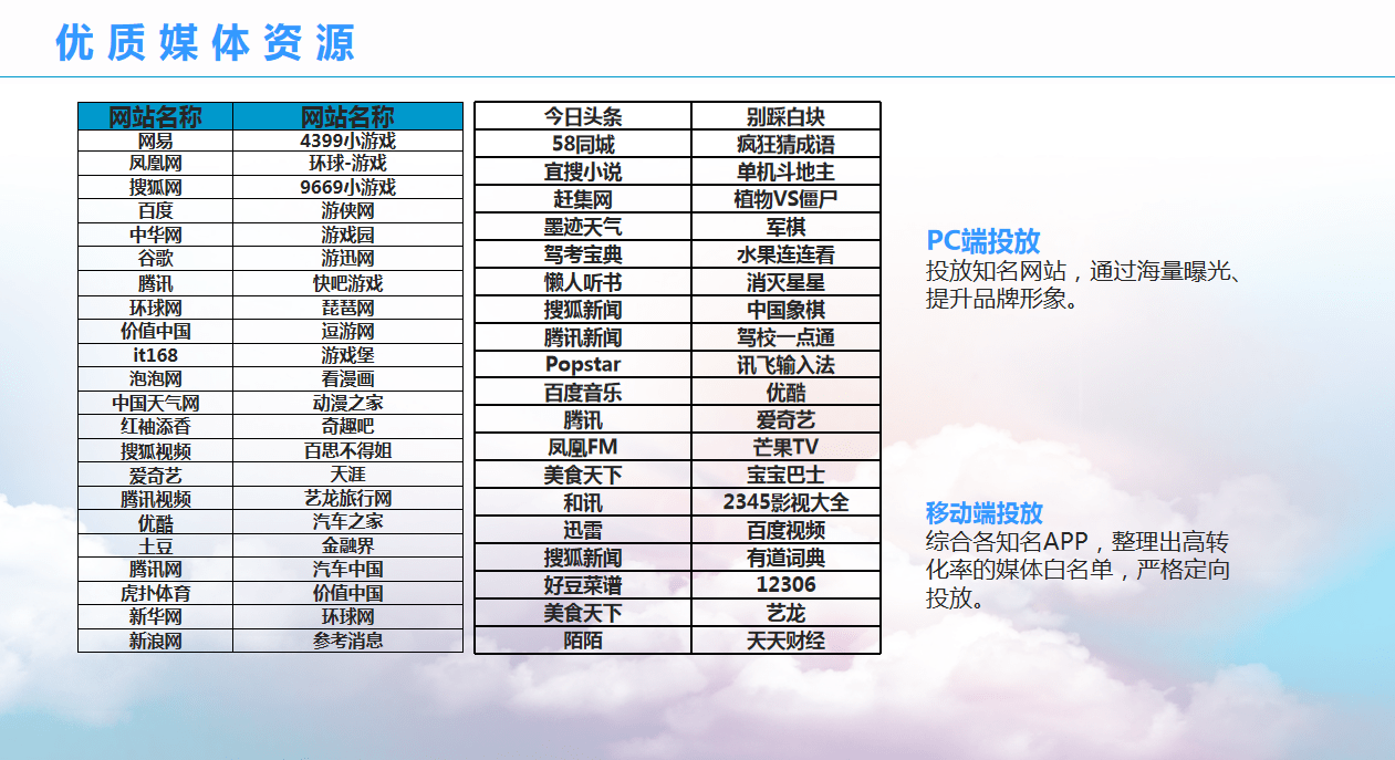 2024新奧精準(zhǔn)資料免費(fèi)大全,功能性操作方案制定_復(fù)古款15.651