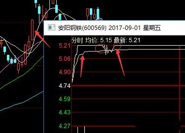 夢想之翼 第5頁