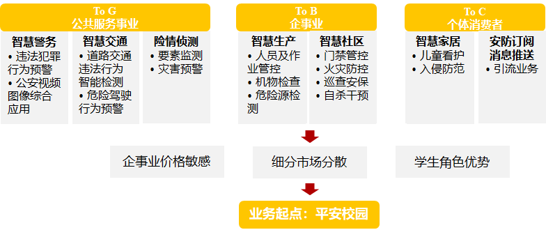 白小姐免費(fèi)一肖中特馬,深入數(shù)據(jù)應(yīng)用執(zhí)行_影像版27.17