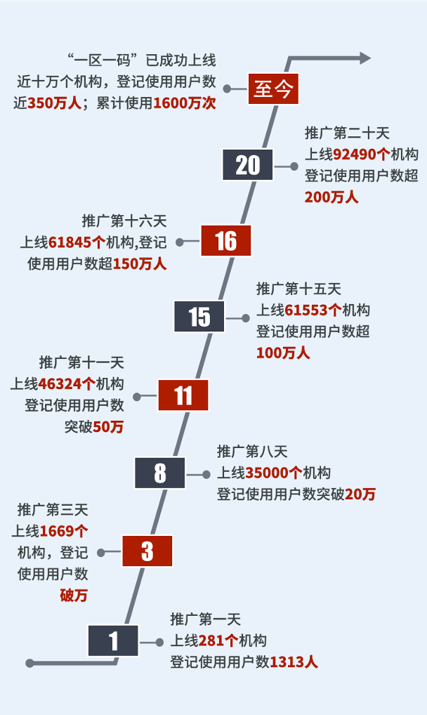 一碼一肖100%精準(zhǔn)生肖第六,深入解析設(shè)計(jì)數(shù)據(jù)_限量款46.628