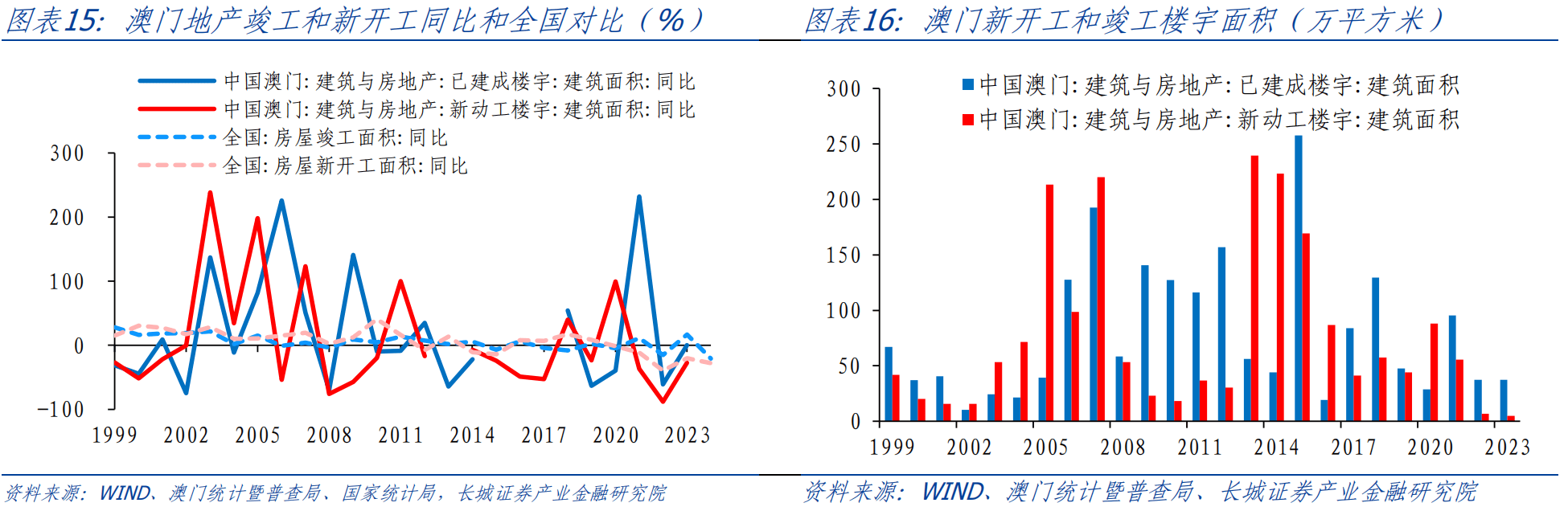 新澳新奧門正版資料,科學數(shù)據(jù)評估_標準版87.743