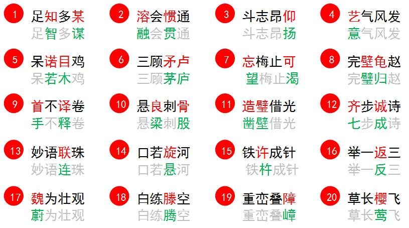 新奧門資料全年免費精準(zhǔn),確保成語解析_桌面版1.226