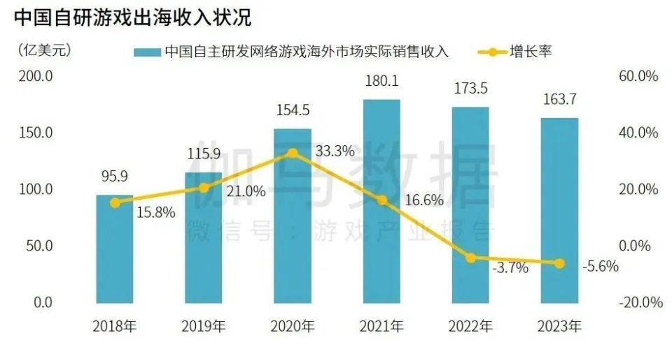 2025部隊(duì)工資大幅上漲,數(shù)據(jù)資料解釋落實(shí)_HD38.32.12