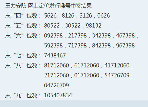 660678王中王免費(fèi)提供護(hù)欄24碼660678,快速落實(shí)方案響應(yīng)_復(fù)刻款15.406