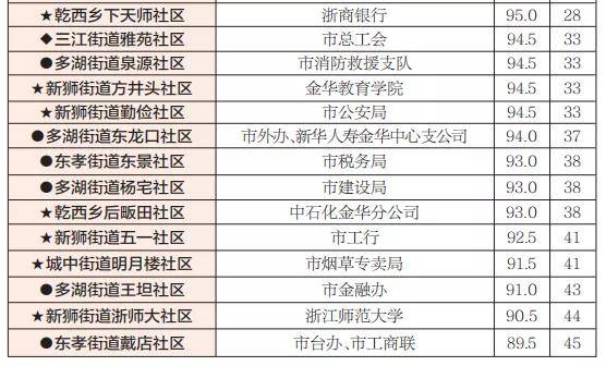 2024新澳門開獎結(jié)果記錄,實(shí)地分析考察數(shù)據(jù)_尊貴款93.603