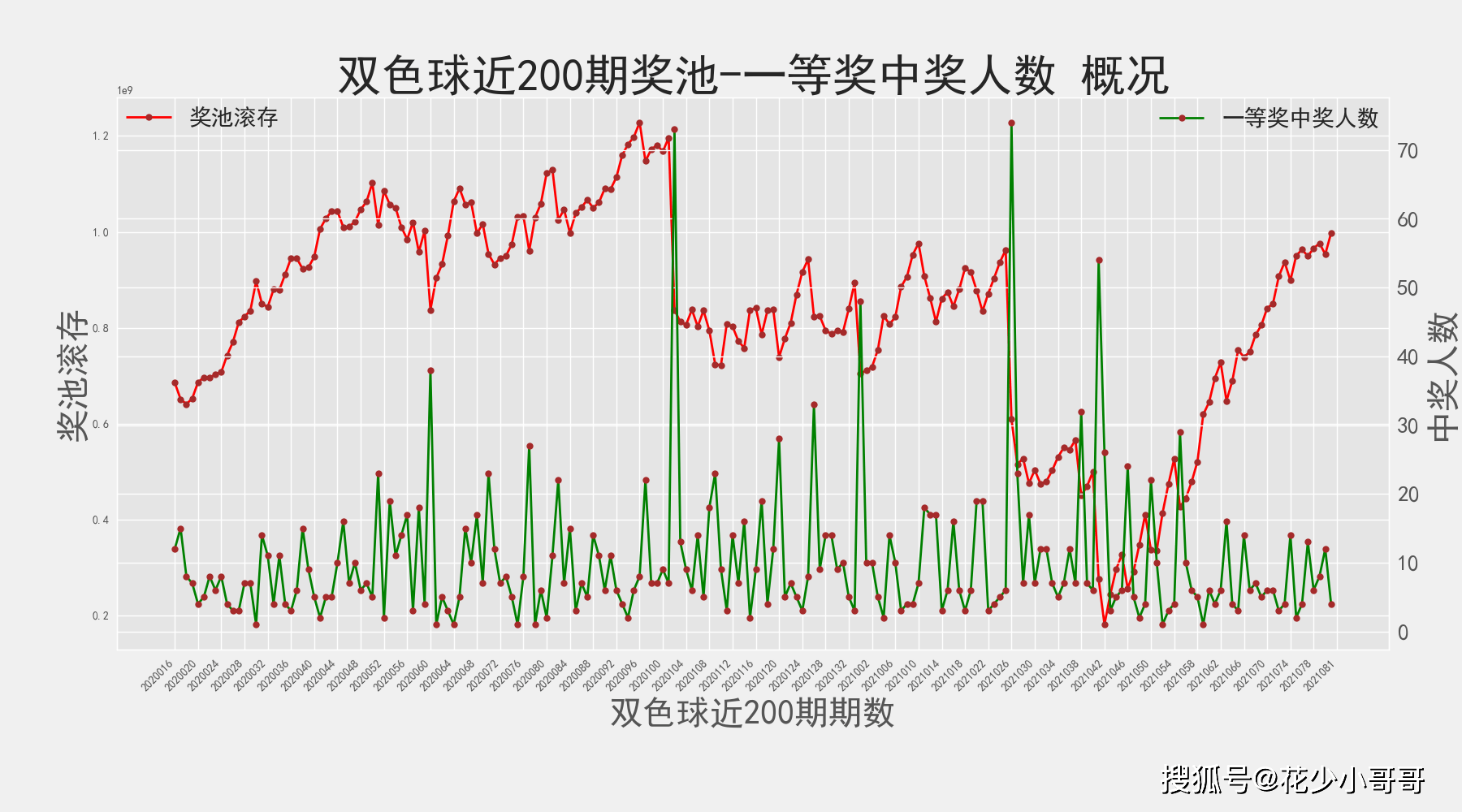 新澳門天天開獎澳門開獎直播,深入數(shù)據(jù)應用計劃_RemixOS87.672