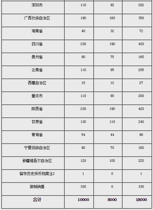 2024新澳天天正版資料大全,統(tǒng)計解答解釋定義_紀念版33.408