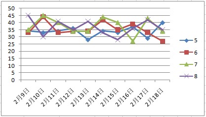 新澳門二四六天天彩資料大全網(wǎng)最新排期,經(jīng)濟(jì)性執(zhí)行方案剖析_N版45.254