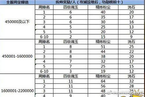 2024澳門六今晚開獎結果開碼,可靠解答解析說明_4K95.865