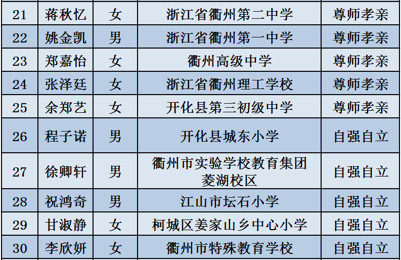 2024年新澳資料免費公開,最新解答解析說明_入門版94.605